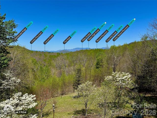551 Carvers Knob Road, Spruce Pine, NC 28777