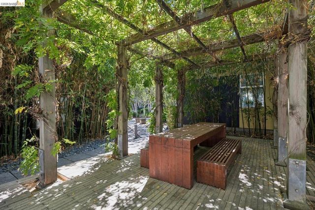 2830 Mandela PKWY, Oakland, CA 94608
