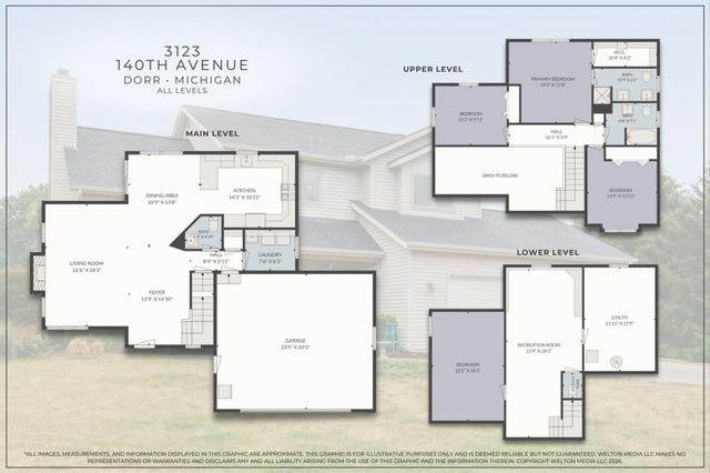 3123 140th Avenue, Dorr, MI 49323