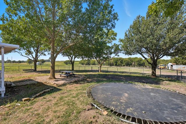1118 Private Road 425, Whitewright, TX 75491