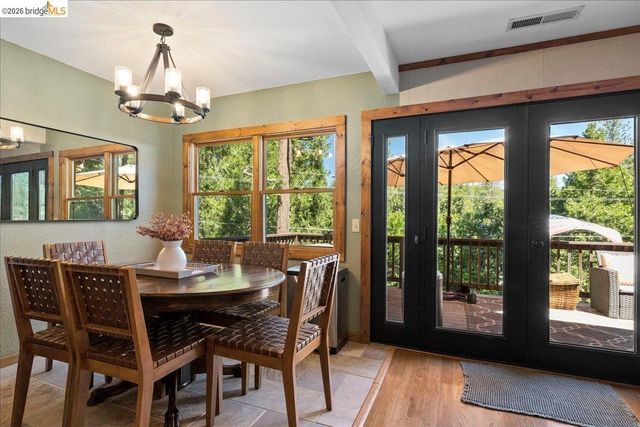 22341 Ponderosa DR, Twain Harte, CA 95383