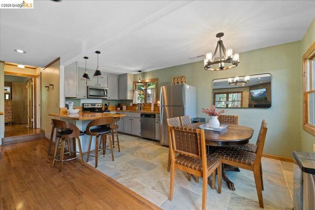 22341 Ponderosa DR, Twain Harte, CA 95383