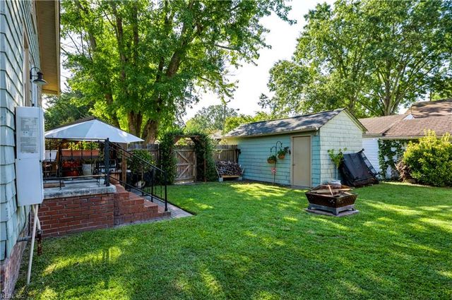 3669 Nottaway ST, Norfolk, VA 23513