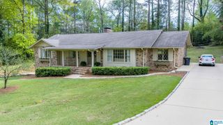 2456 TYLER ROAD, Vestavia Hills, AL 35226