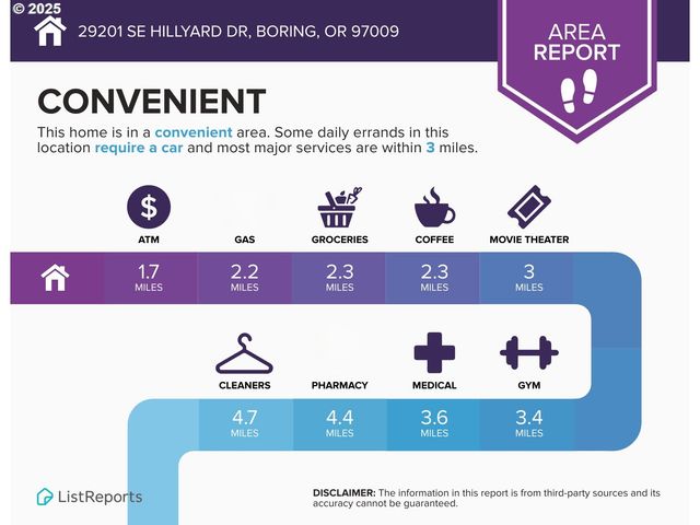 29201 Se HILLYARD Dr, Boring, OR 97009