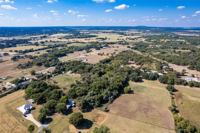 TBD County Road 303, Rainbow, TX 76077