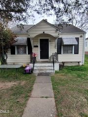 1004 Park Avenue, Durham, NC 27701