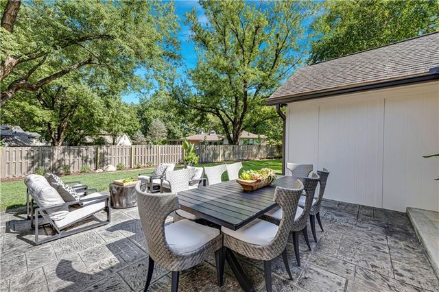 10104 Hemlock Drive, Overland Park, KS 66212
