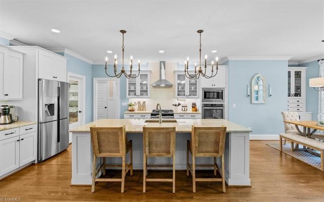7715 Northern Estates Point, Greensboro, NC 27455