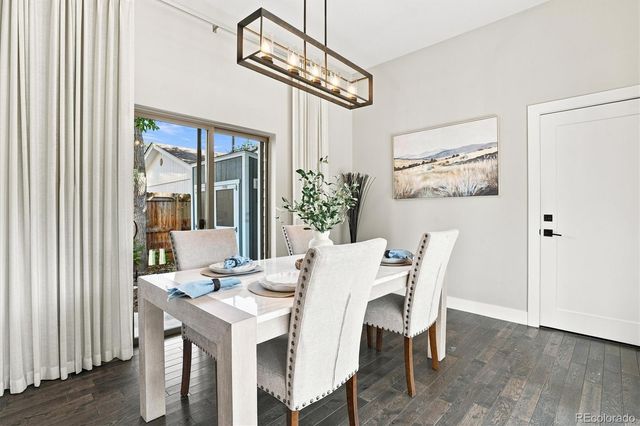 2030 S Humboldt Street, Denver, CO 80210