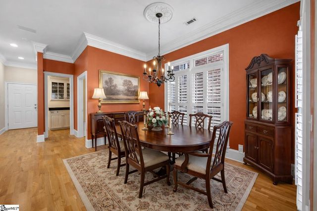 9 Rivoli Lane, Greenville, SC 29615