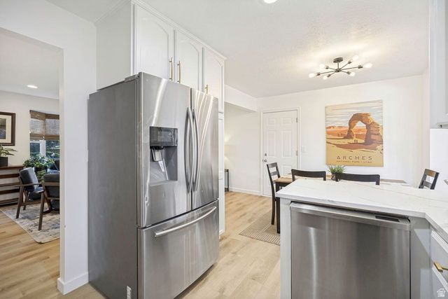 1723 E ALBURY RD, Sandy, UT 84092