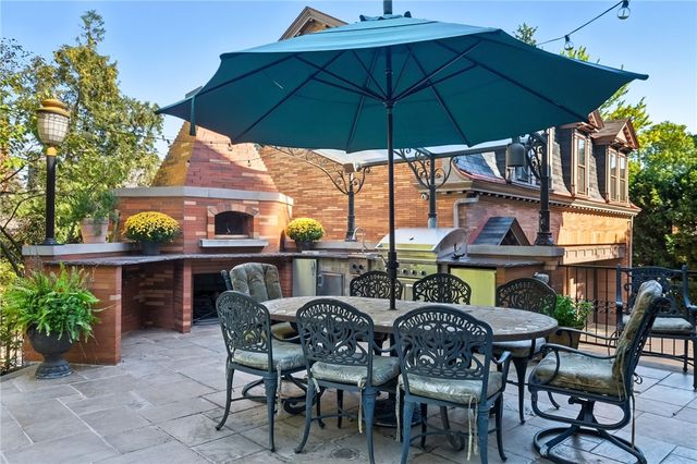 5427 FORBES, Squirrel Hill, PA 15217