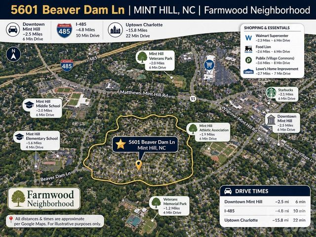 5601 Beaver Dam Lane, Mint Hill, NC 28227