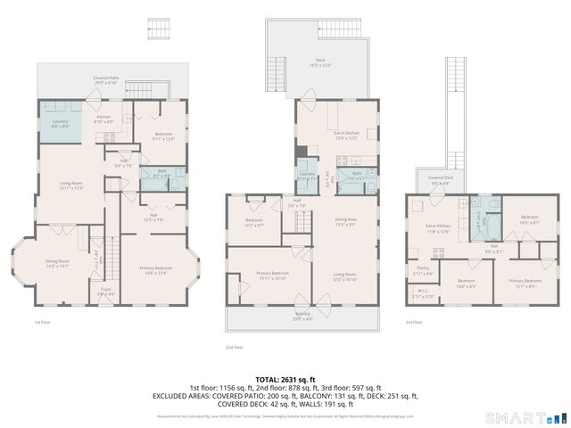 90 Humphrey Street, Seymour, CT 06483