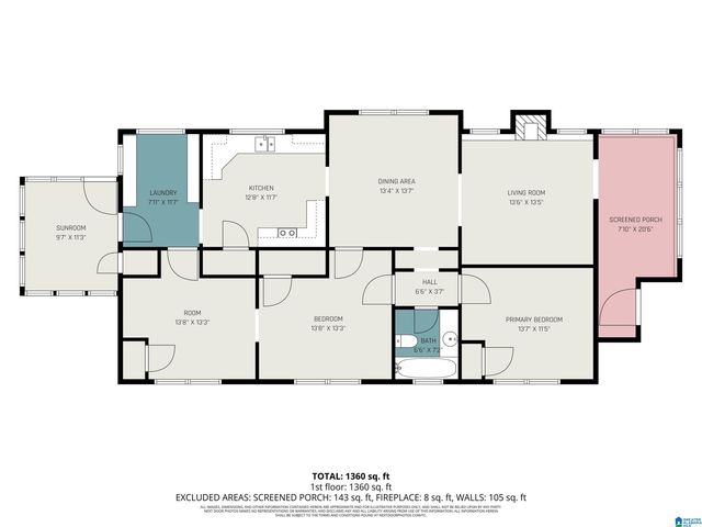 703 11TH AVENUE, Birmingham, AL 35228