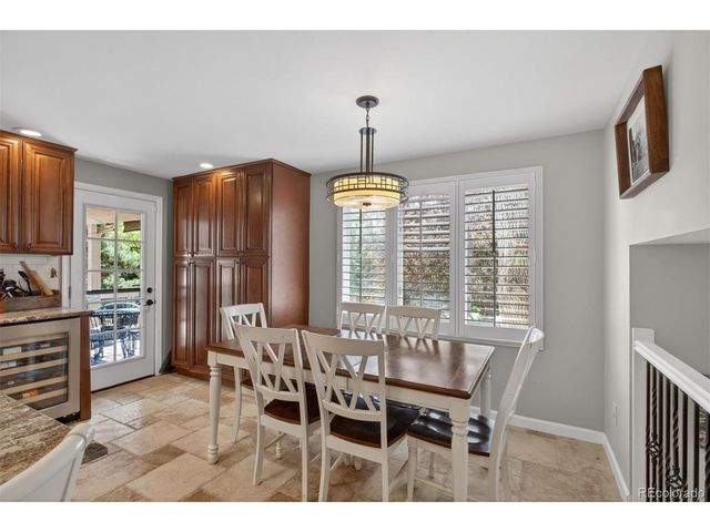 4823 E Links Cir, Centennial, CO 80122