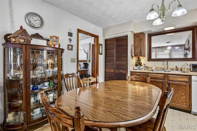 109 S Madison Street, Desloge, MO 63601