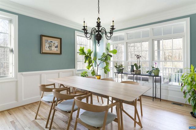 3535 FOXWOOD DR, Barboursville, VA 22923