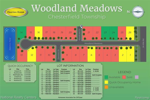 53234 Woodland Meadows, Chesterfield, MI 48047