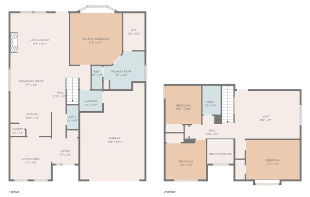 1927 Autumn Run LN, Round Rock, TX 78665