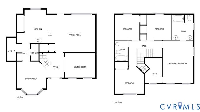 3102 Moss Side Ave, Richmond, VA 23222