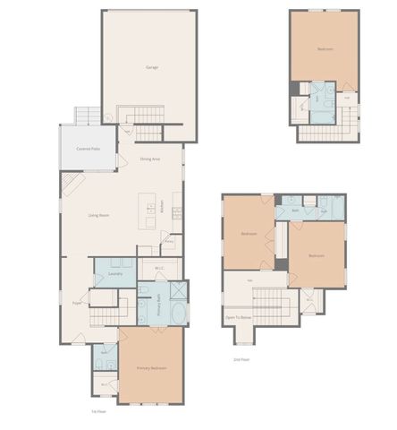 2764 Americus Dr, Thompsons Station, TN 37179