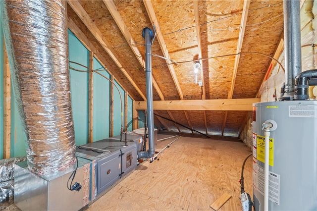 5889 Echingham DR, Virginia Beach, VA 23464