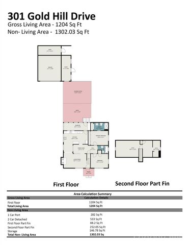 301 Gold Hill Drive, Salisbury, NC 28146