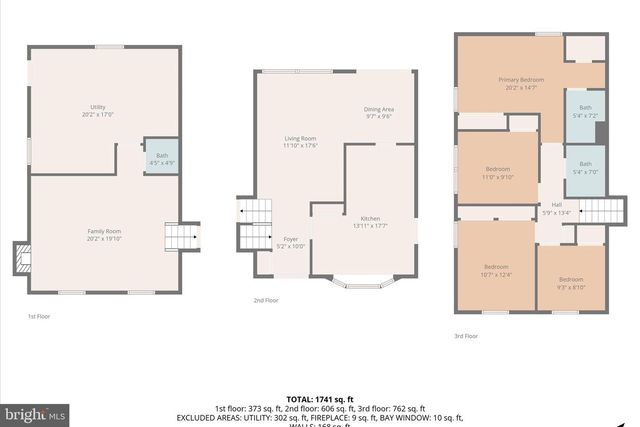 3209 ARMORY CT, Fairfax, VA 22030