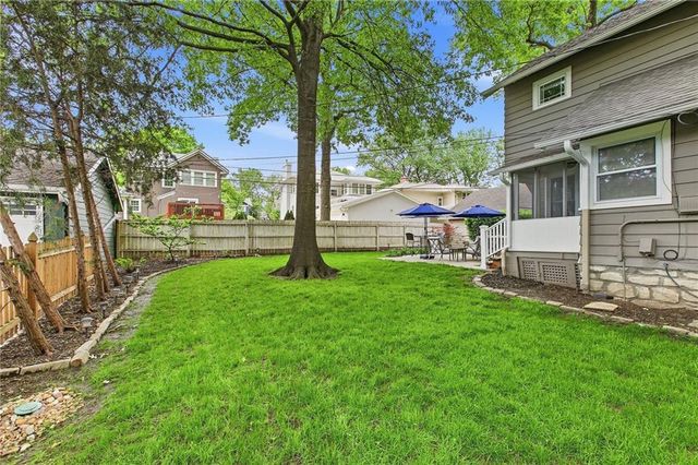 7408 Belleview Avenue, Kansas City, MO 64114