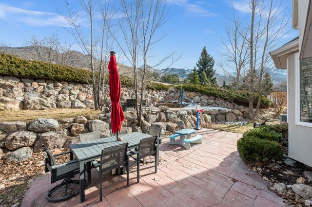 8461 DANEBORG CIR, Cottonwood Heights, UT 84121