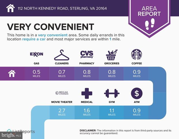 112 N KENNEDY RD, Sterling, VA 20164