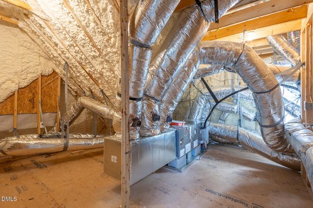 519 Keith Street, Durham, NC 27703