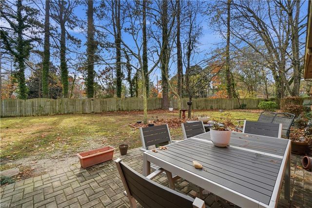 992 Larkaway CT, Virginia Beach, VA 23464