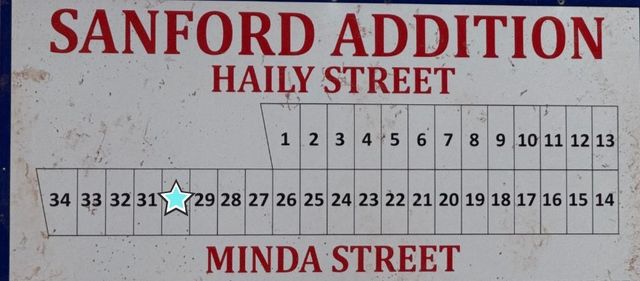 910 Minda Street, Abilene, TX 79602