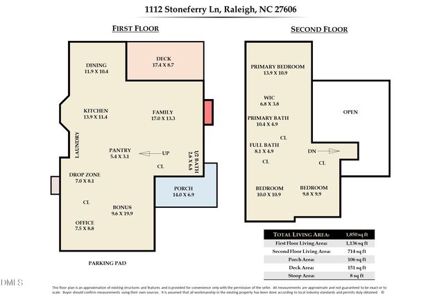 1112 Stoneferry Lane, Raleigh, NC 27606