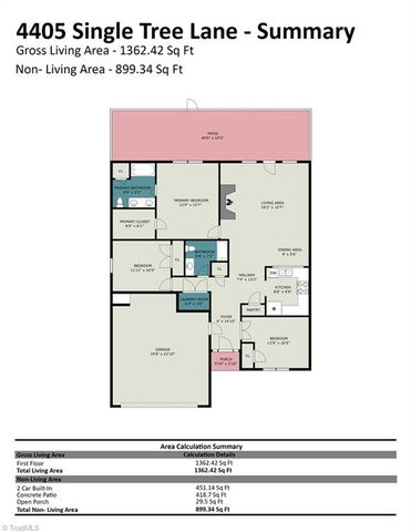 4405 Single Tree Lane, High Point, NC 27265