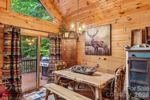 230 Forest Drive, Maggie Valley, NC 28751