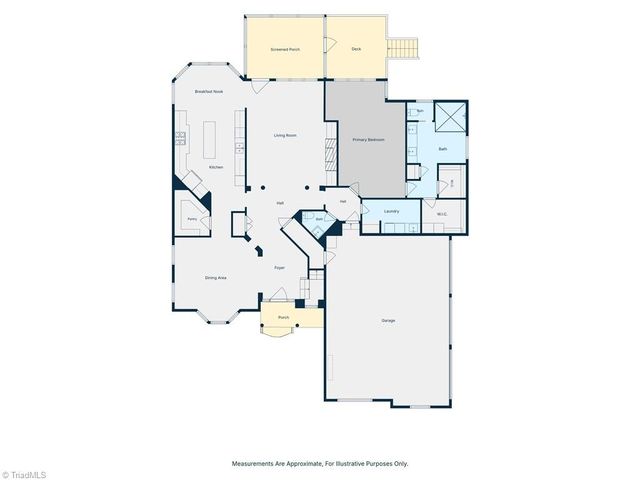 225 Heatherwood Drive, Winston-salem, NC 27107