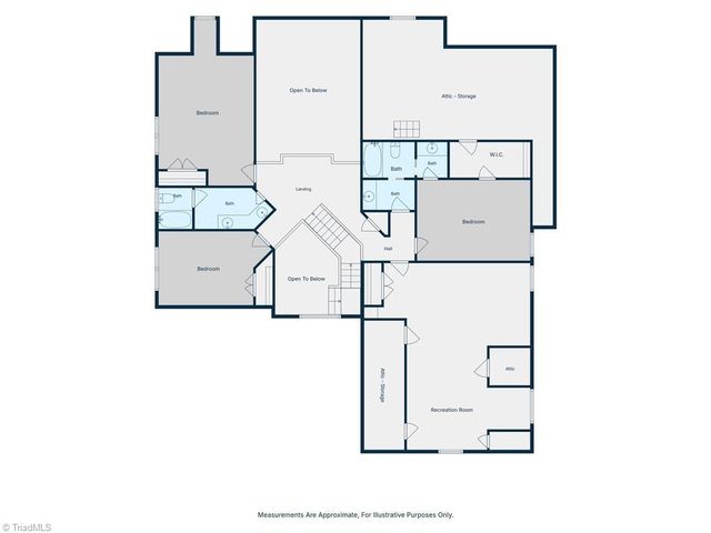 225 Heatherwood Drive, Winston-salem, NC 27107
