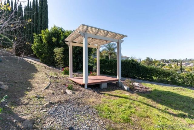 310 Highland Oaks, Fallbrook, CA 92028