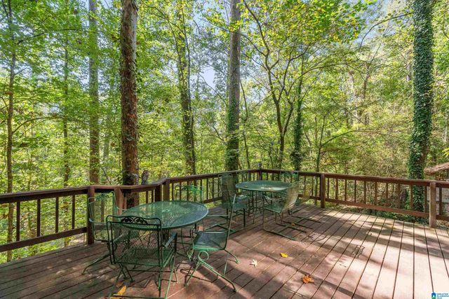 1827 LAKE KNOWL DRIVE, Helena, AL 35080