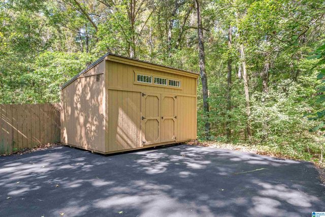 1827 LAKE KNOWL DRIVE, Helena, AL 35080