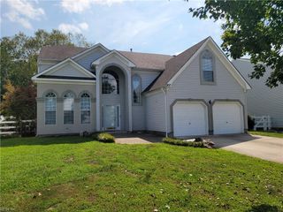 3017 Polk DR, Virginia Beach, VA 23456