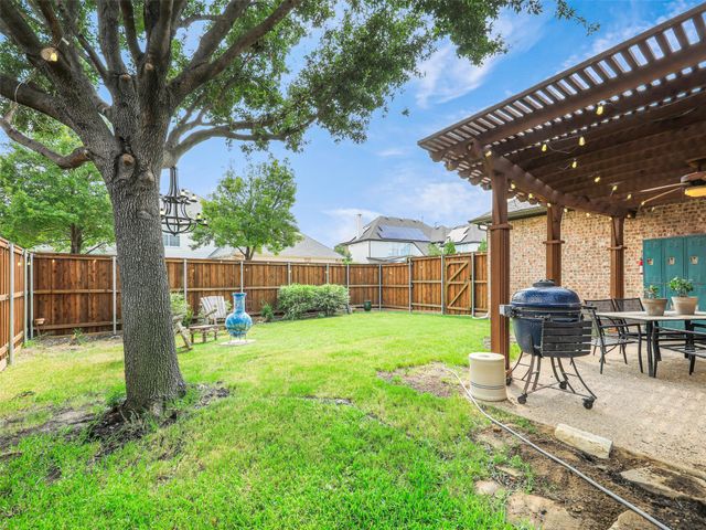 2113 Sandy Creek Drive, Frisco, TX 75033