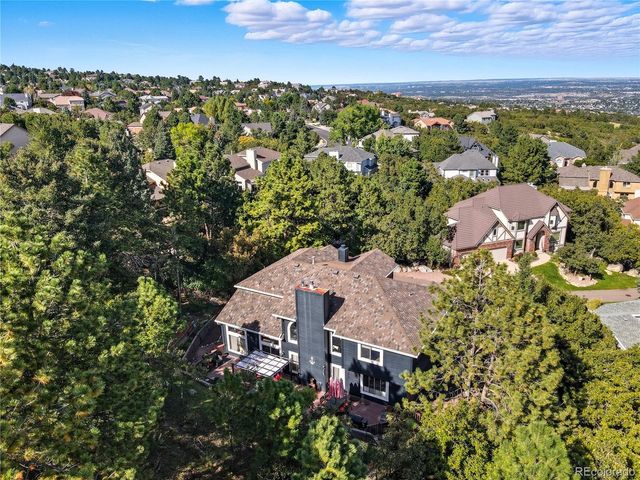 35 Ravenglass Way, Colorado Springs, CO 80906