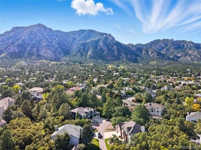 35 Ravenglass Way, Colorado Springs, CO 80906