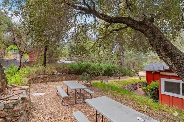 8043 Buckthorn Trl, Pine Valley, CA 91962