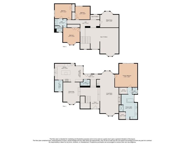 52 Indian Clover, The Woodlands, TX 77381